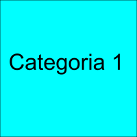 Categoria 1